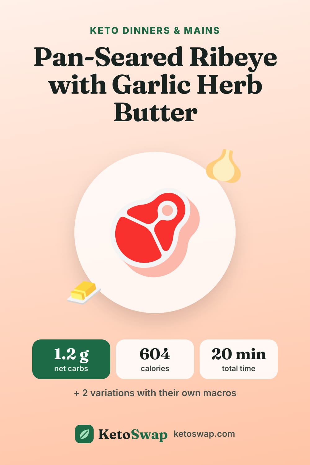 Pan-Seared Ribeye with Garlic Herb Butter — pin image