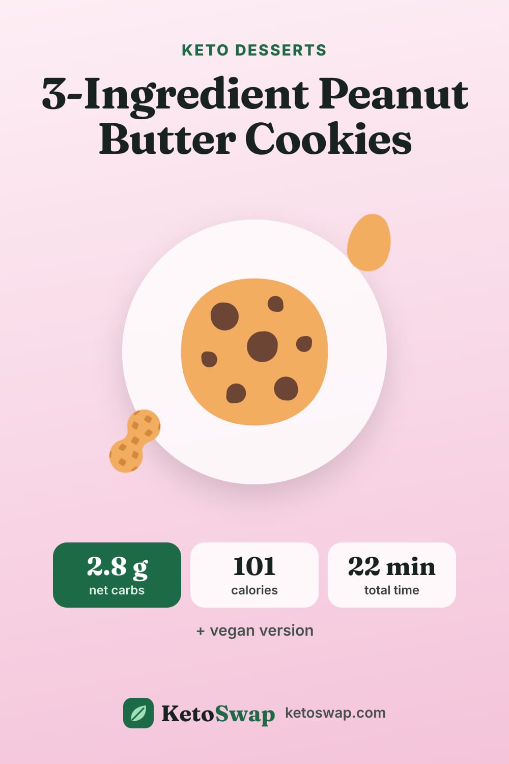 3-Ingredient Peanut Butter Cookies — pin image