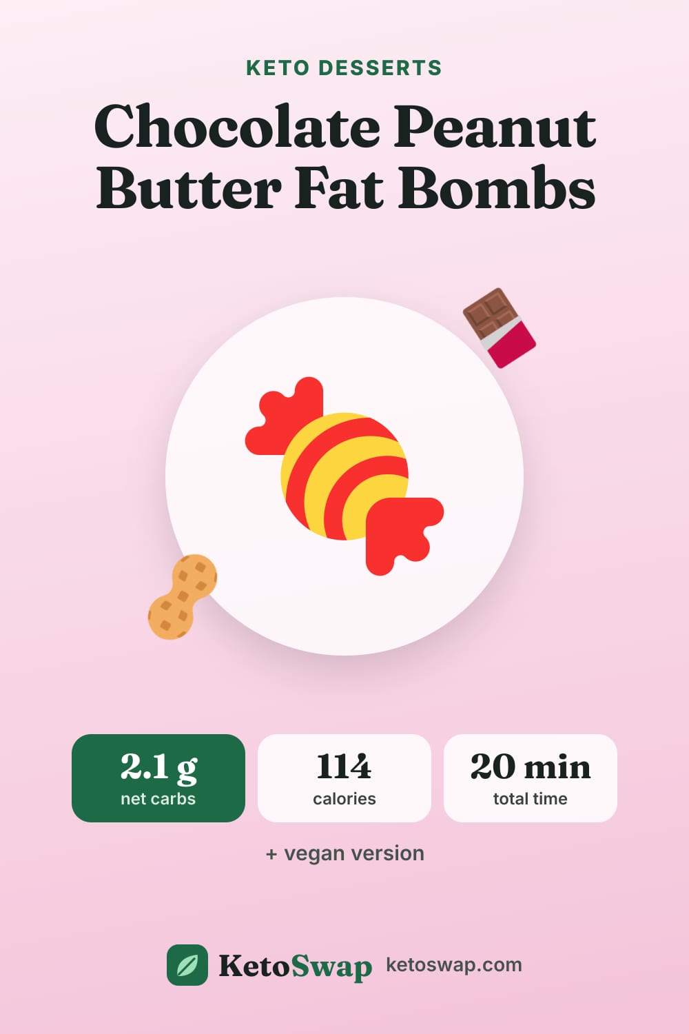 Chocolate Peanut Butter Fat Bombs — pin image