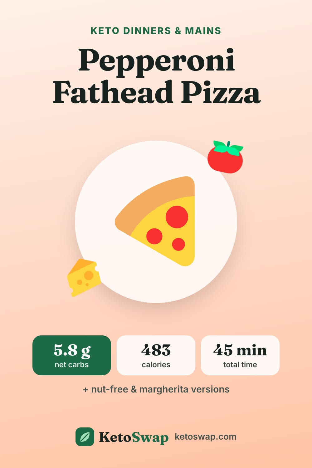 Pepperoni Fathead Pizza — pin image