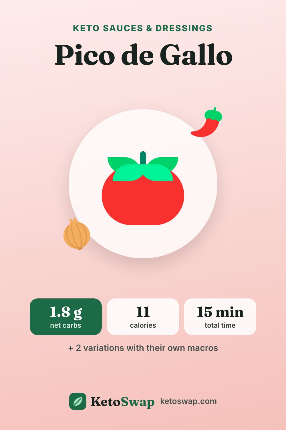 Pico de Gallo — pin image