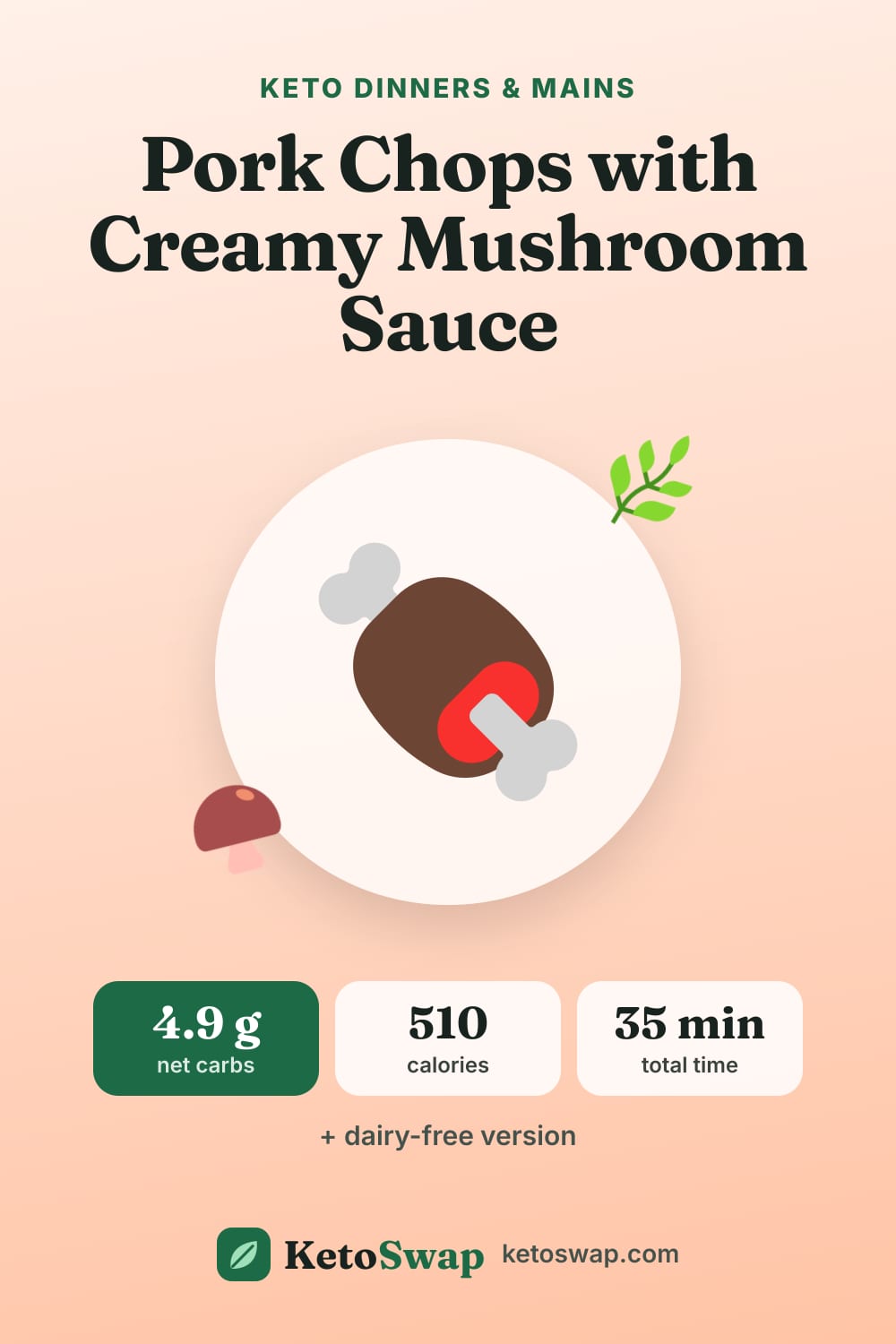 Pork Chops with Creamy Mushroom Sauce — pin image
