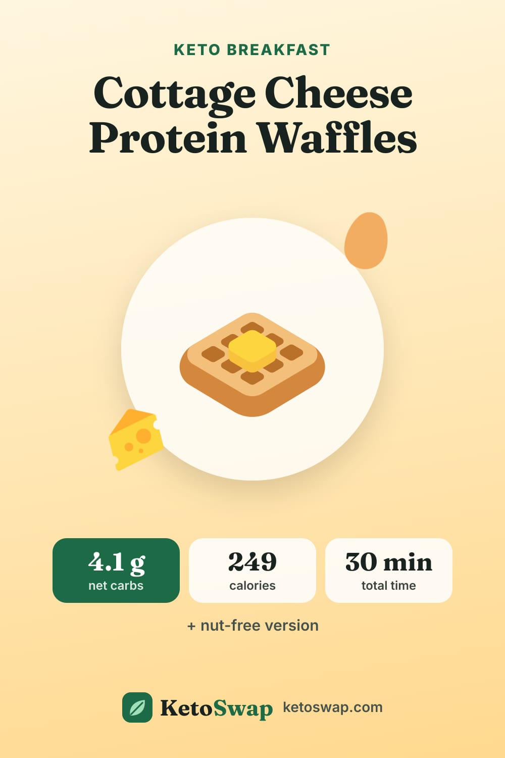 Cottage Cheese Protein Waffles — pin image