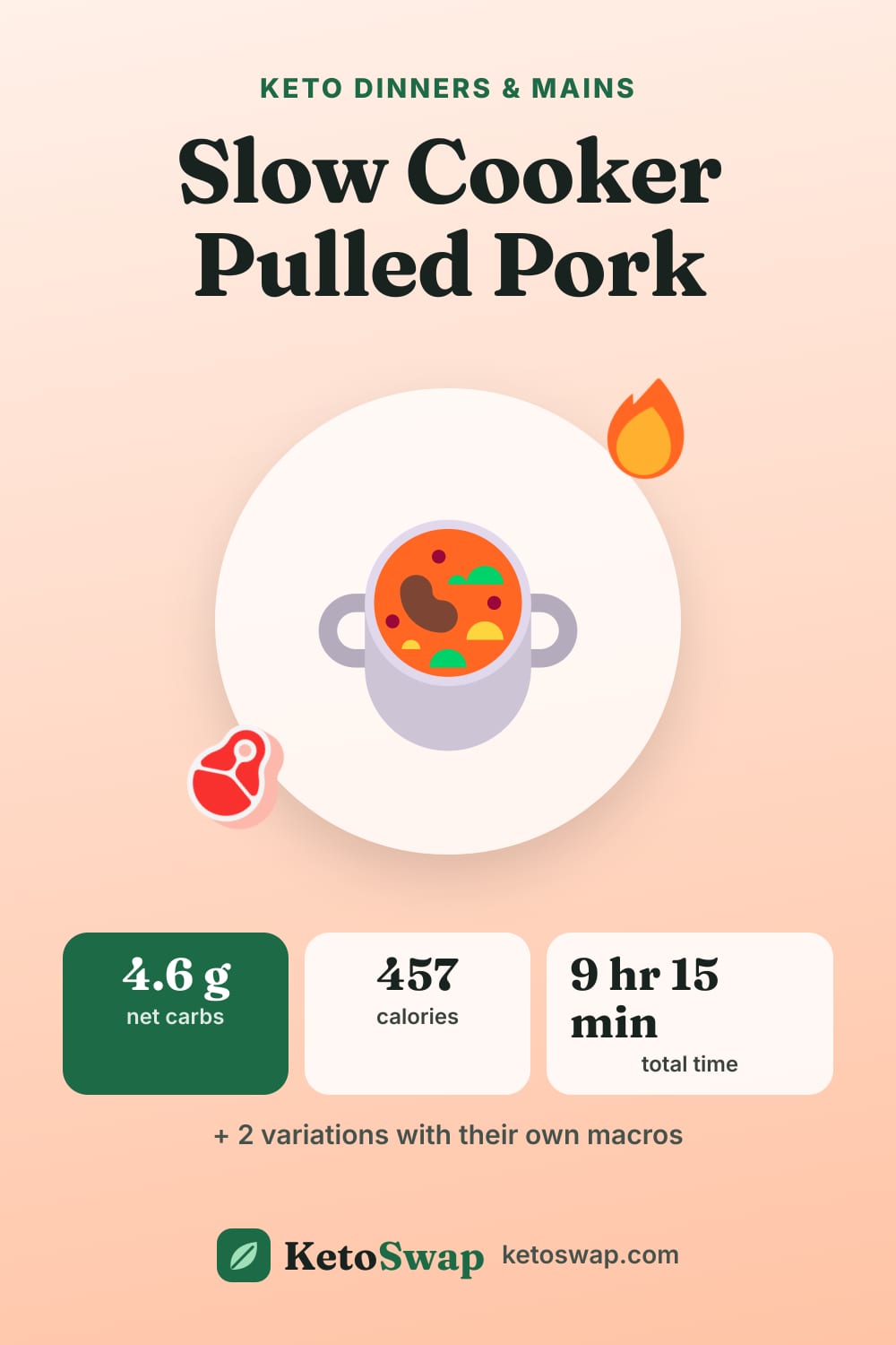 Slow Cooker Pulled Pork — pin image
