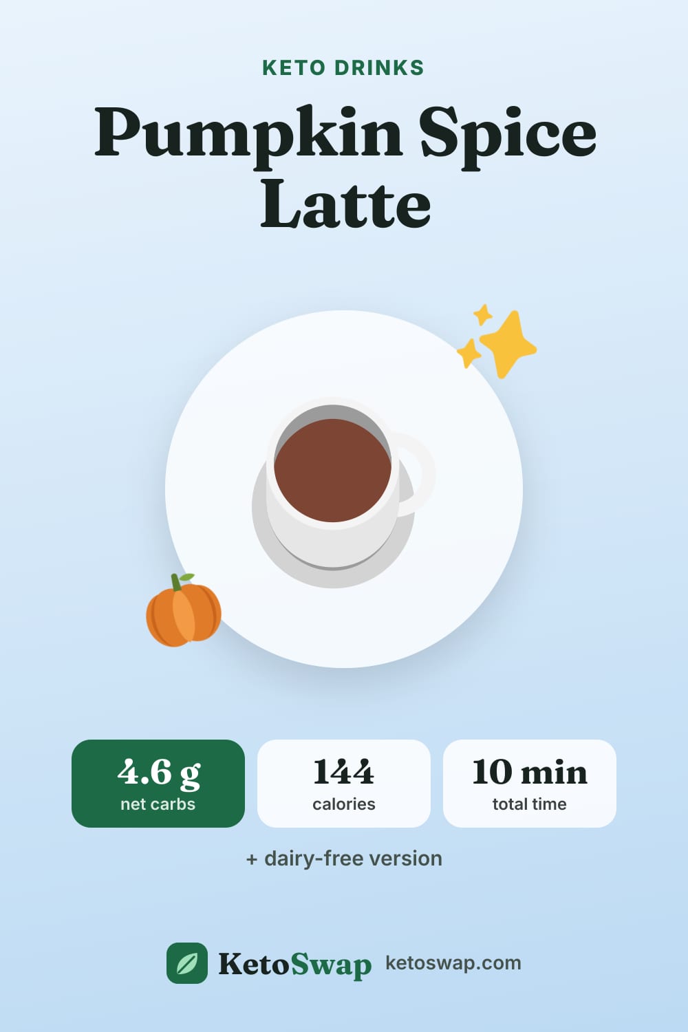 Pumpkin Spice Latte — pin image