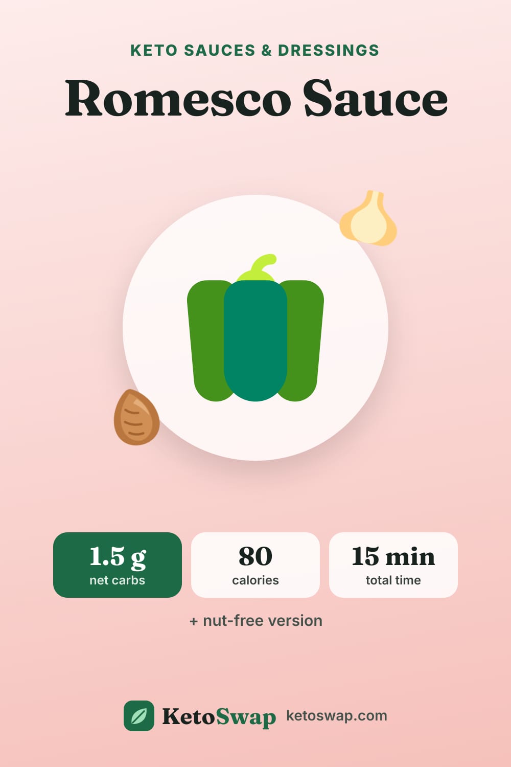 Romesco Sauce — pin image