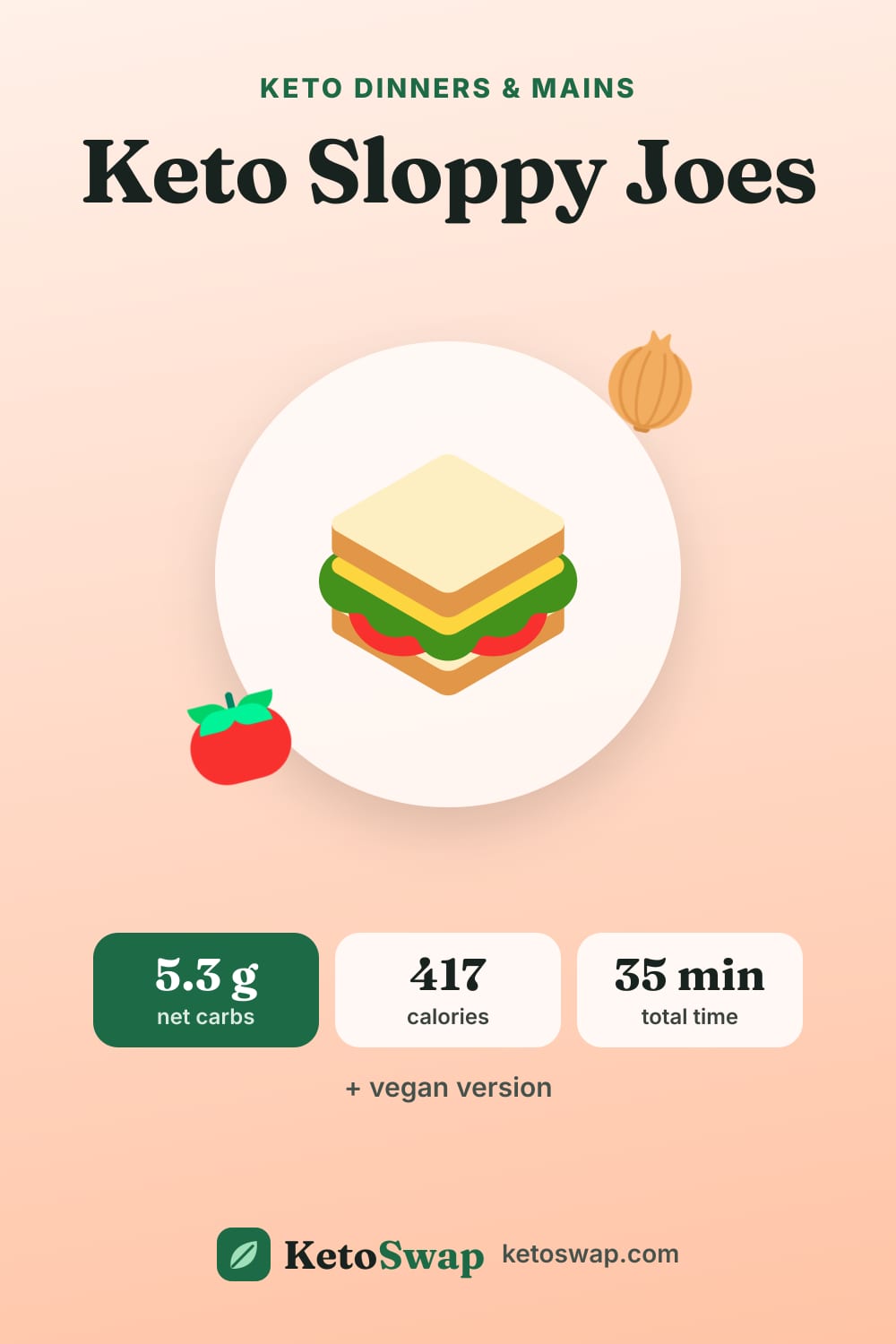 Keto Sloppy Joes — pin image