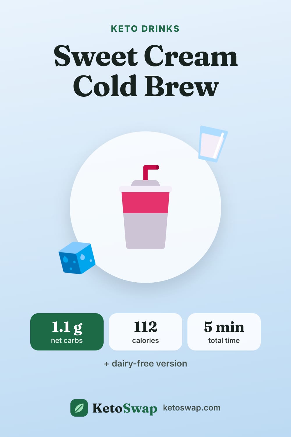 Sweet Cream Cold Brew — pin image