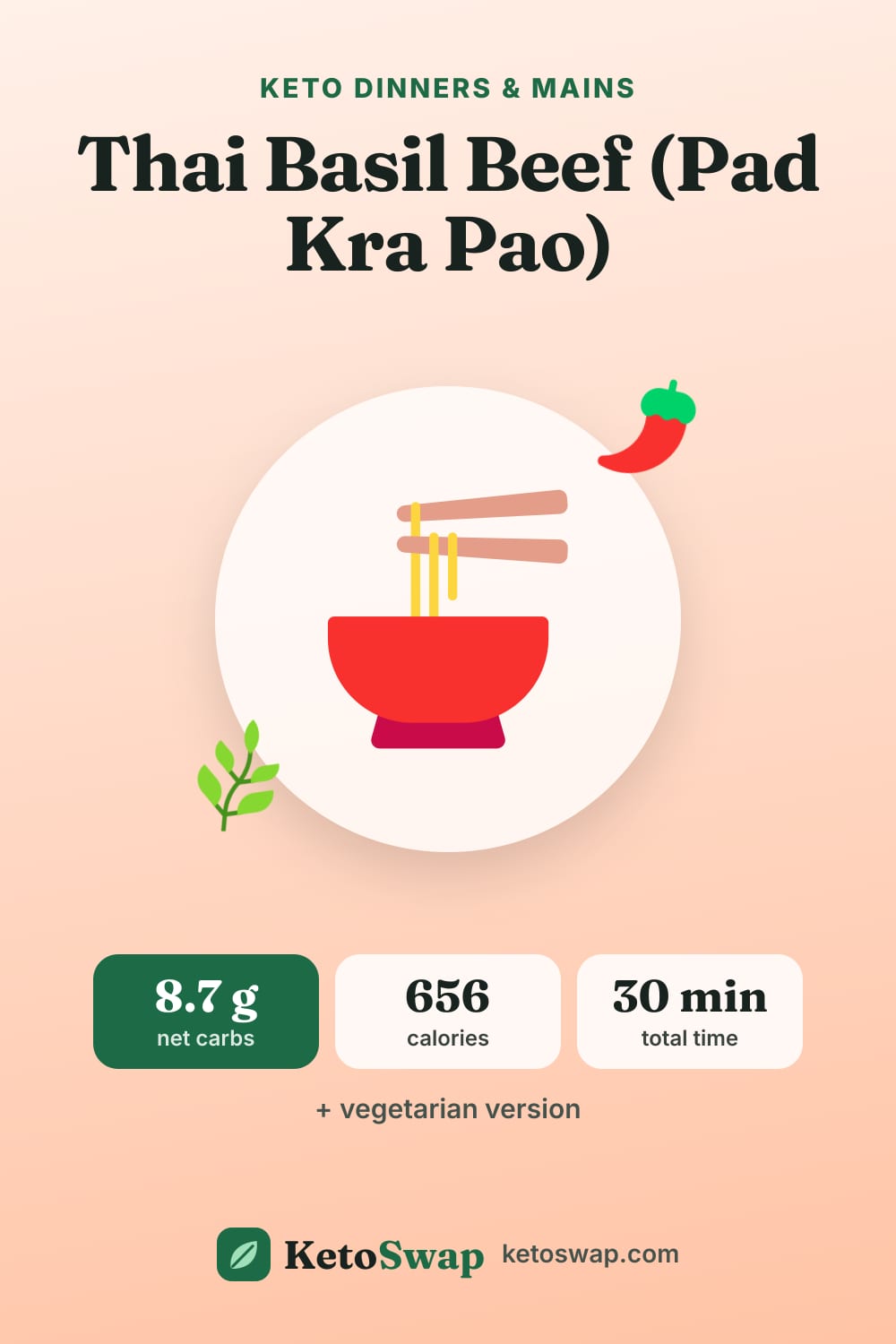 Thai Basil Beef (Pad Kra Pao) — pin image