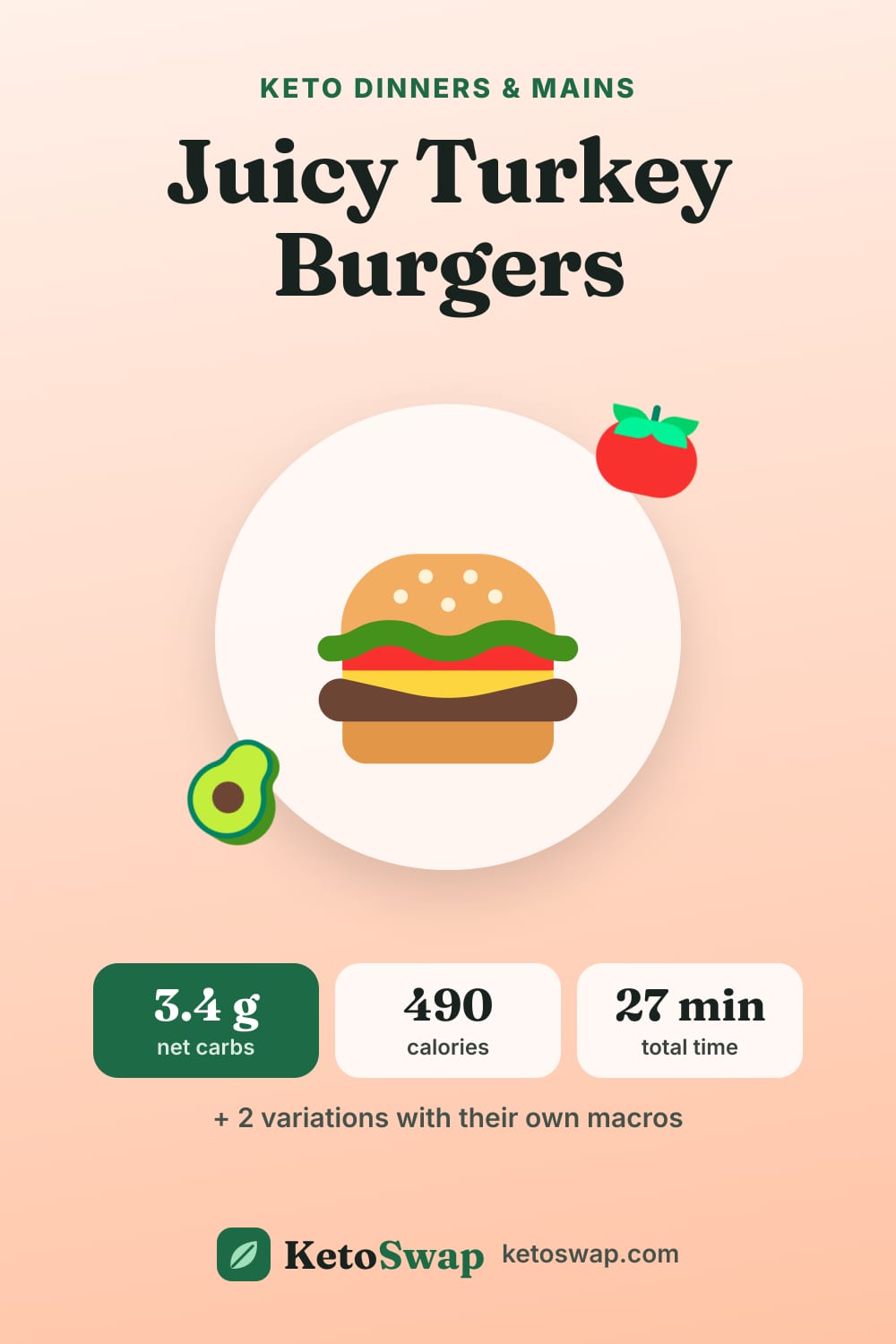 Juicy Turkey Burgers — pin image