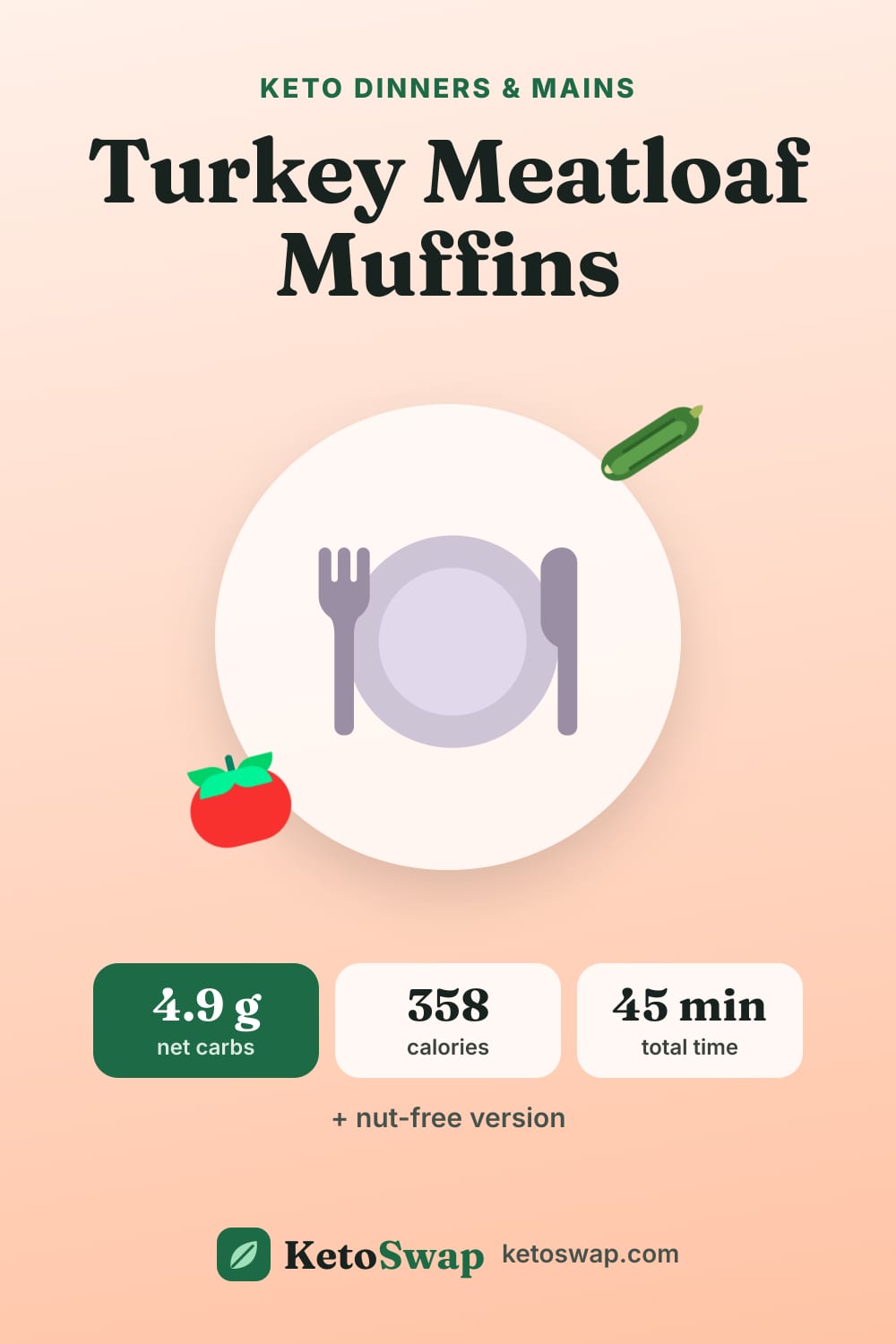 Turkey Meatloaf Muffins — pin image