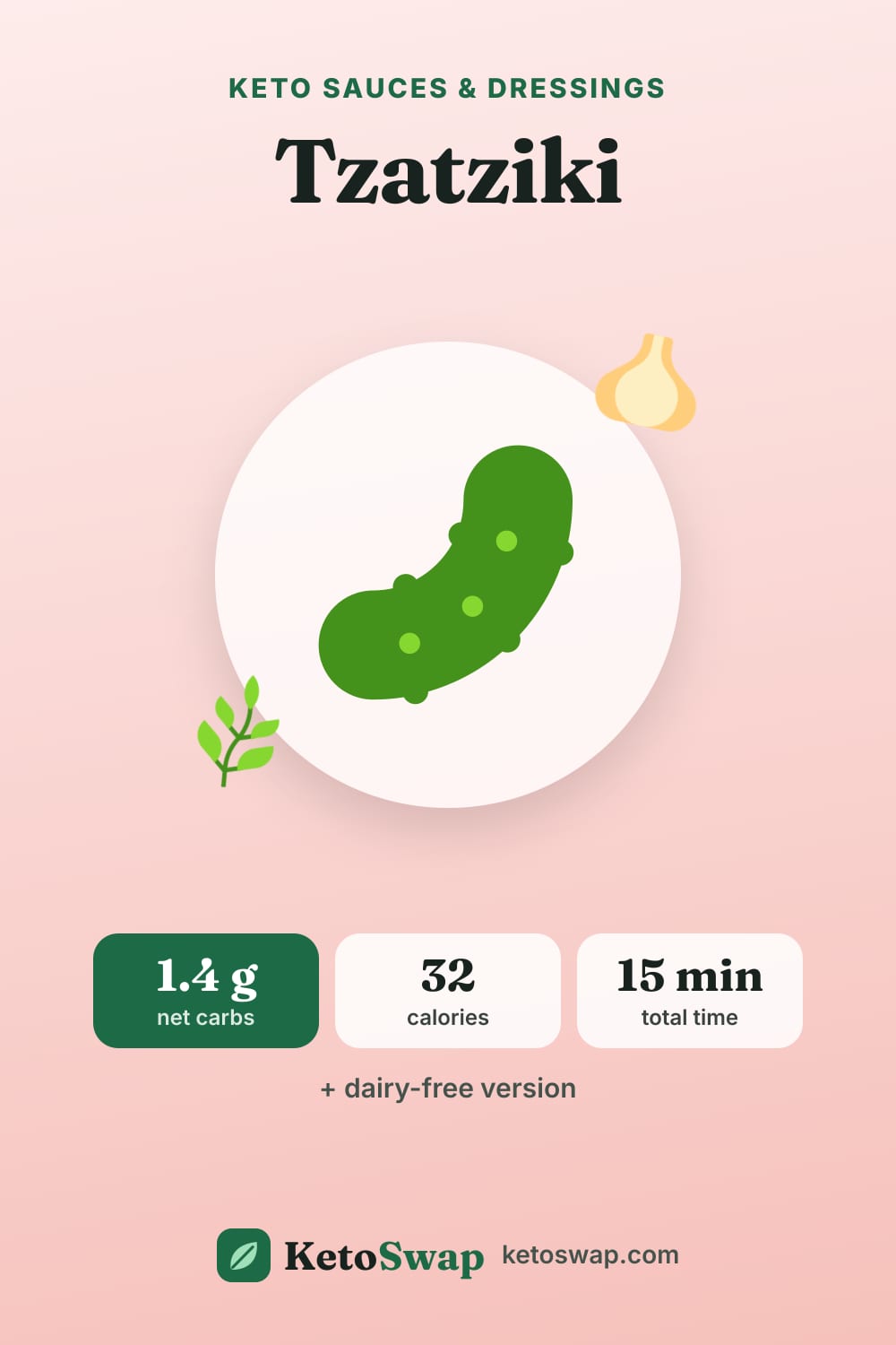 Tzatziki — pin image