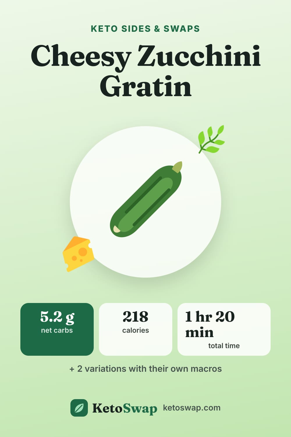 Cheesy Zucchini Gratin — pin image