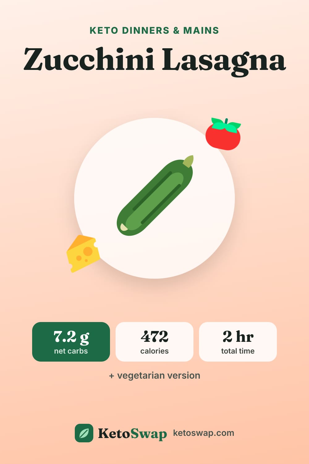 Zucchini Lasagna — pin image